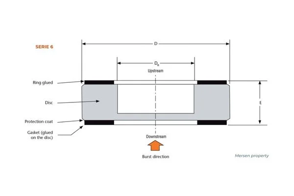 Drawing graphite bursting disc serie 6 Mersen