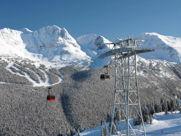 mersen inside the ski lifts market