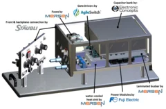 PHO Integrated Architecture Power Stack Demonstrator